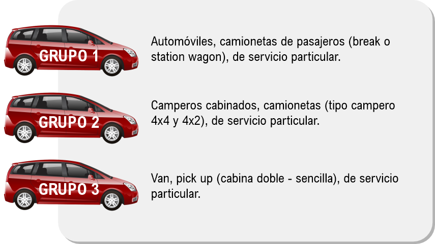 grupos poliza colectiva