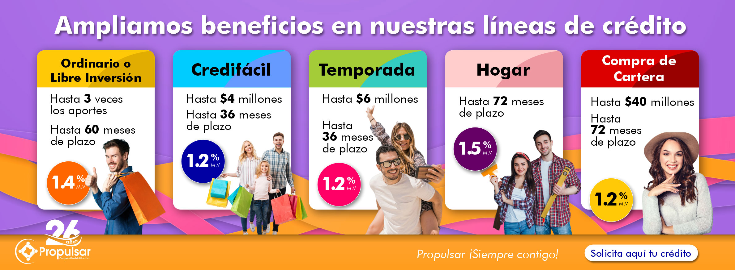 CREDITOS